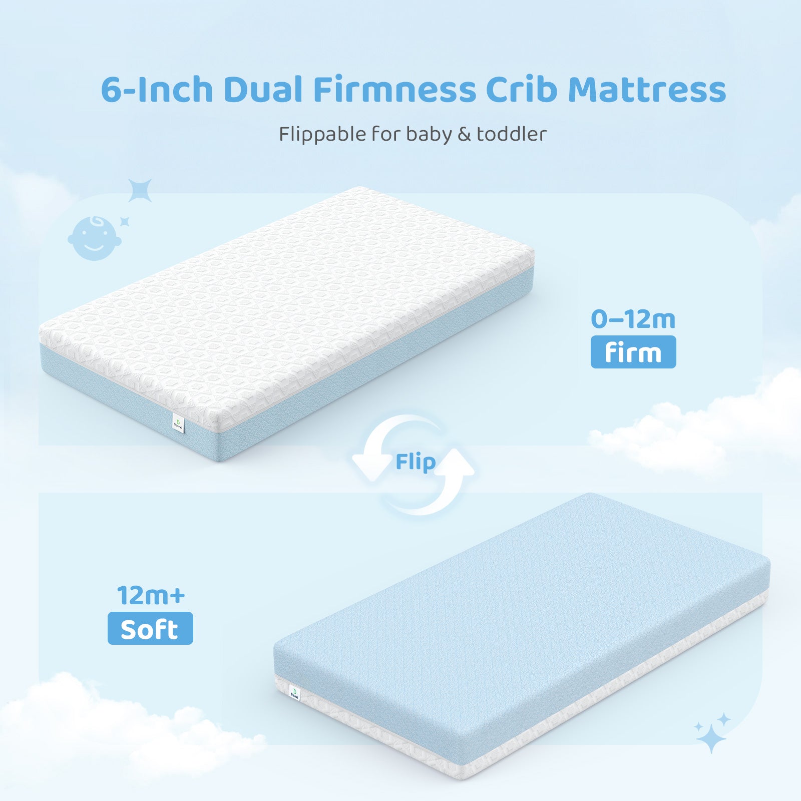 Dourxi Crib Mattress, Dual Firmness Soft & Firm Memory Foam Toddler Mattress, 3-Layer Baby Mattresses with Breathable Washable Cover, CertiPUR-US Certified, 52" x 27.5" x 6" for Crib and Toddler Bed