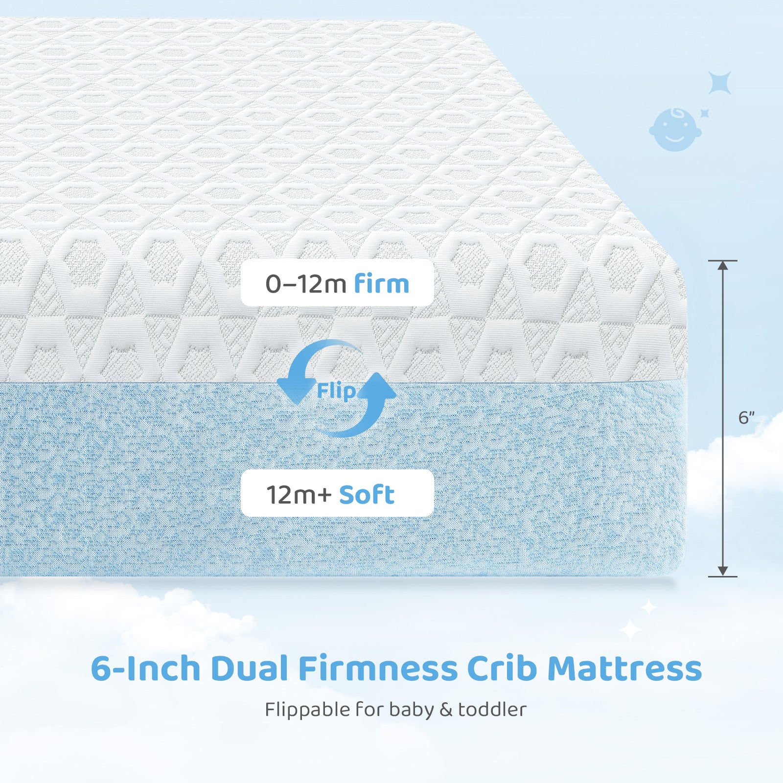 Dourxi Crib Mattress, Dual Firmness Soft & Firm Memory Foam Toddler Mattress, 3-Layer Baby Mattresses with Breathable Washable Cover, CertiPUR-US Certified, 52" x 27.5" x 6" for Crib and Toddler Bed