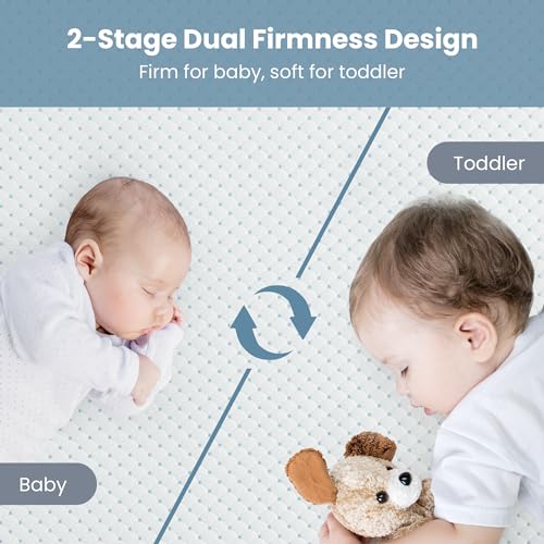 Dourxi Mini Crib Mattresses, 38x24x4 Inch Dual Sided 2-Stage Firmness Portable Baby Mattress for Mini, with Cooling Gel Memory Foam, Waterproof & Washable Cover and Non-Slip Base, White