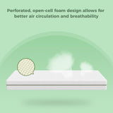 Dourxi 5.5 Inch Crib Mattress, Dual-Sided Comfort Baby and Toddler Mattress W/ Removable Cover