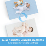 Best Mini Crib Mattress