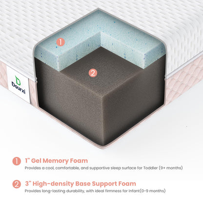 Dourxi Mini Crib Mattress, 38x24X4 Inch Dual Sided Comfort Gel Memory Foam, Breathable Premium Baby Mattress for Mini and Portable Cribs w/Removable Outer Cover - White&Pink