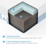 Crib Mini Mattress